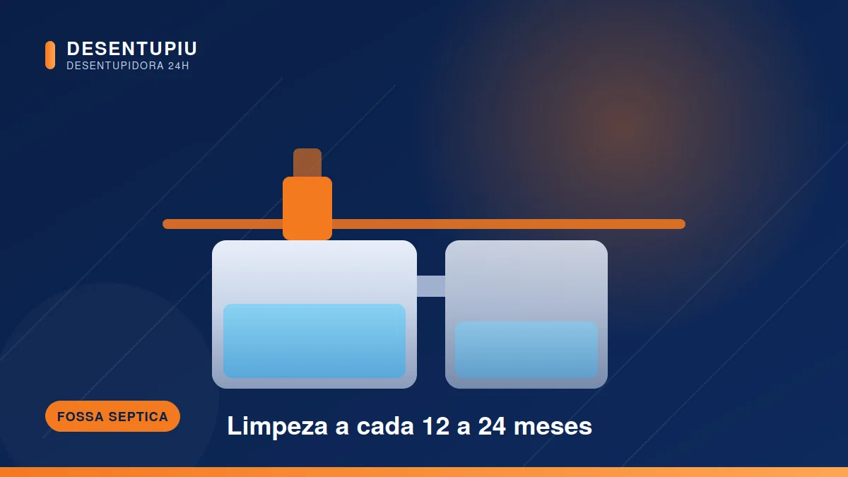 Fossa séptica: manutenção e limpeza — Desentupiu, desentupidora 24h no interior de SP